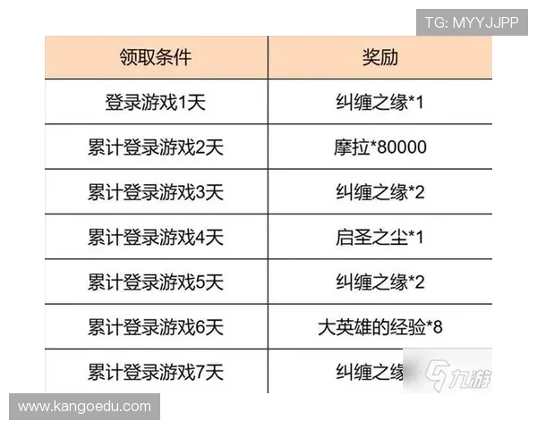 J9九游平台网页版多样化游戏类型与丰富的奖励活动介绍