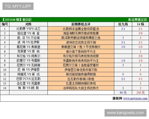 九游体育滚球盘如何选择优质盘口实现稳健盈利的实用指南